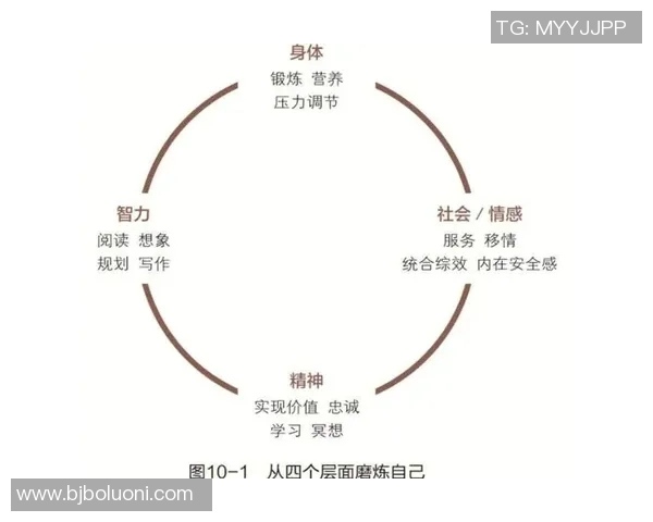 在顾全大局中寻求个人价值与团队协作的平衡之道